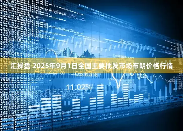 汇操盘 2025年9月1日全国主要批发市场布朗价格行情